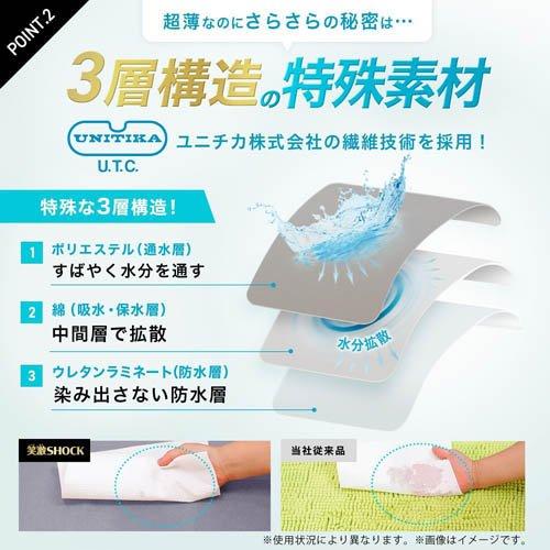 笑激 SHOCK 超薄 バスマット さらさら グレー 防水加工シート ( 1枚