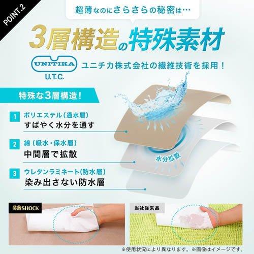 笑激 SHOCK 超薄 バスマット さらさら ベージュ 防水加工シート ( 1枚