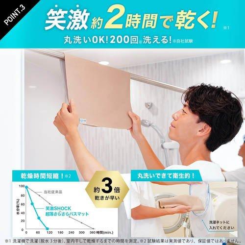 笑激 SHOCK 超薄 バスマット さらさら ベージュ 防水加工シート ( 1枚