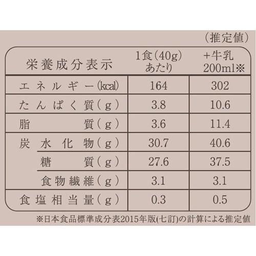 日食 ビターグラノーラ 220g 日食 4904075007116 爽快ドラッグ 通販 Yahoo ショッピング