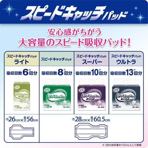在庫残り1ケース　リフレ スピードキャッチパッド 高吸収タイプ 30枚×4袋 リフレ スピードキャッチパッド 30枚入 8回吸収 ｜ 内側のおむつ