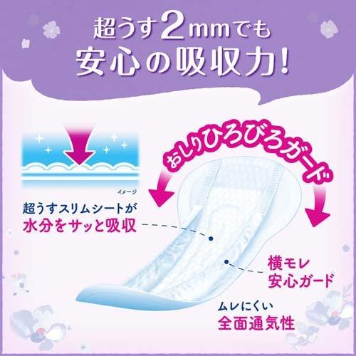 リフレ　超うす安心パッド　まとめ買いパック 170cc 10パック 軽失禁パッド リフレ 超うす安心パッド まとめ買いパック 170cc