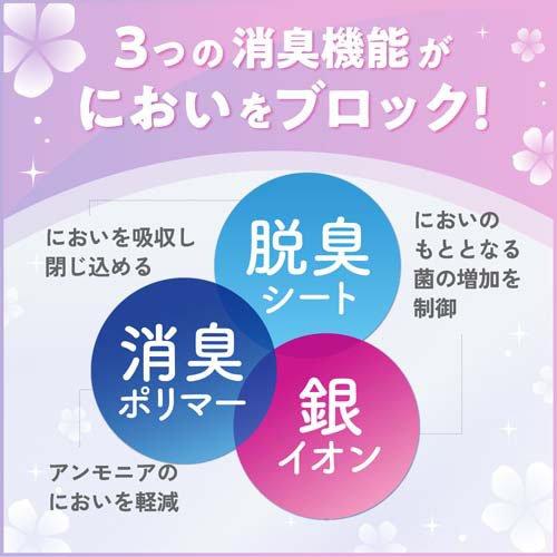 リフレ 超うす安心パッド 長時間・夜も安心用 170cc まとめ買いパック