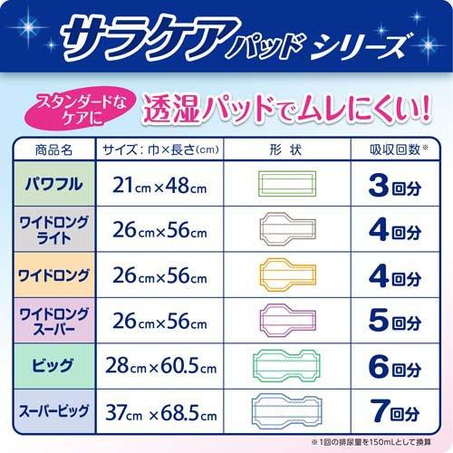 サラケアパッド ビッグ 30枚入りを8袋(合計240枚)セット売り リフレ 業務用 サラケアパッドビッグ ( 30枚 )/ リフレ業務用 : 爽快