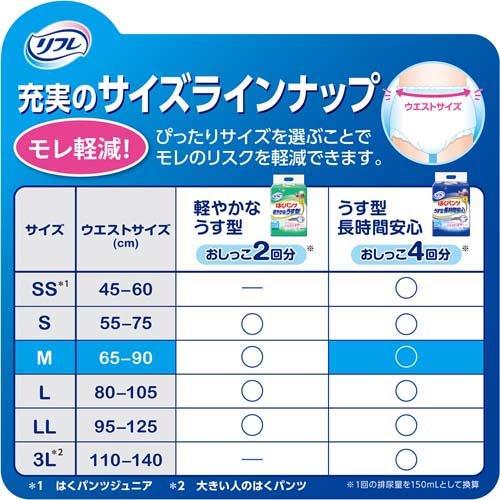 リフレ はくパンツ うす型 長時間安心 M【リブドゥ】 ( 32枚入 )/ 大人