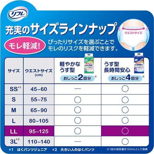 リフレはくパンツ　うす型長時間安心　Sサイズ リフレ はくパンツ うす型 長時間安心 お得用パック S ( 34枚入*3袋