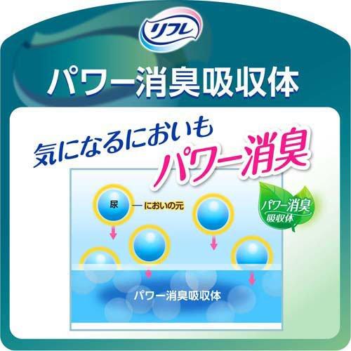 リフレ はくパンツ 1枚で一晩中安心 LLサイズ 900ml 16枚　6袋 リフレ（パナソニック） リフレ はくパンツ 1枚で一晩中安心 LL