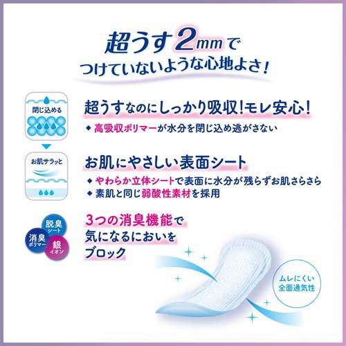 リフレ 超うす安心パッド 50cc まとめ買いパック【リブドゥ】 ( 48枚入