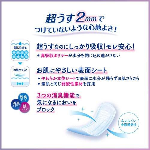 リフレ 超うす安心パッド 80cc まとめ買いパック【リブドゥ】 ( 44枚入