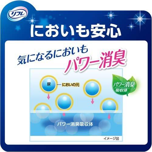 リフレ お肌のことを考えた1枚で一晩中安心パッド6回吸収お得用パック36枚×4袋 リフレ お肌のことを考えた1枚で一晩中安心パッド 6回吸収 ( 36枚入*4