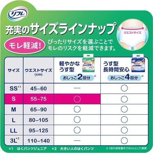 大人用おむつ　リフレ　うす型長時間安心　Mサイズ Amazon | リフレ 【ケース販売】 はくパンツ うす型長時間安心 お得用