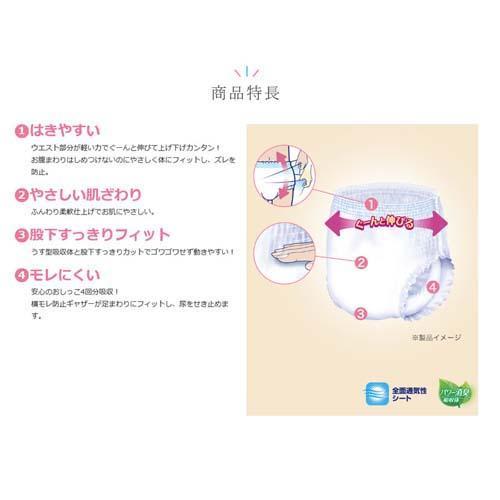 リフレ はくパンツ ジュニア SS【リブドゥ】 ( 20枚入*4袋入 )/ リフレ