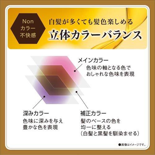 サロンドプロ オイルリッチクリームヘアカラー 白髪用 ピンクブラウン