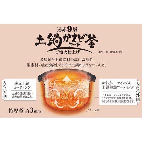 TIGER(タイガー)圧力IHジャー炊飯器5.5合 JPI-S100KT ( 1台 ) : 爽快