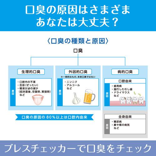 タニタ ブレスチェッカー グレー EB-100-GY ( 1台 )/ タニタ タニタ ブレスチェッカー グレー EB-100-GY ( 1台 )/ タニタ
