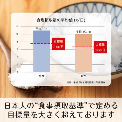 タニタ 電子塩分計 しおみくん ホワイト SO-313-WH ( 1台 タニタ 電子塩分計 しおみくん ホワイト SO-313-WH ( 1台