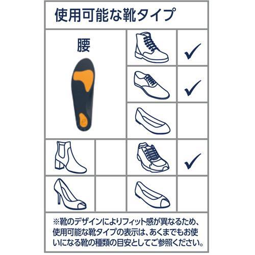 ドクターショール インバランス インソール 衝撃吸収 腰痛 M〜L