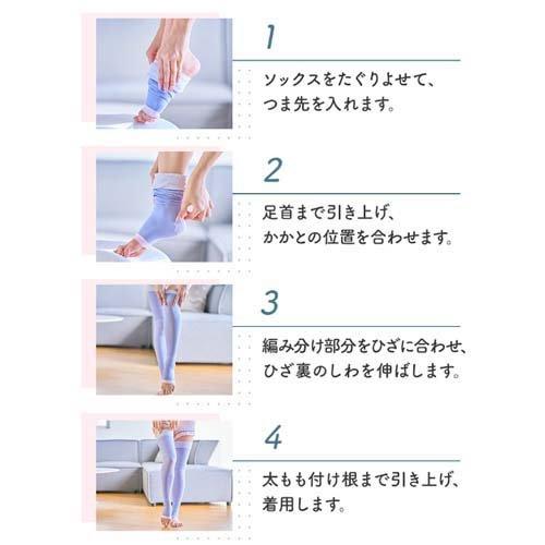 寝ながらメディキュット フルレッグ 着圧 ソックス 太もも付根まで M