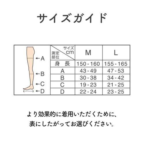 寝ながら メディキュット フルレッグ EX 高圧力タイプ M ( 1足 寝ながら メディキュット フルレッグ EX 高圧力タイプ M ( 1足