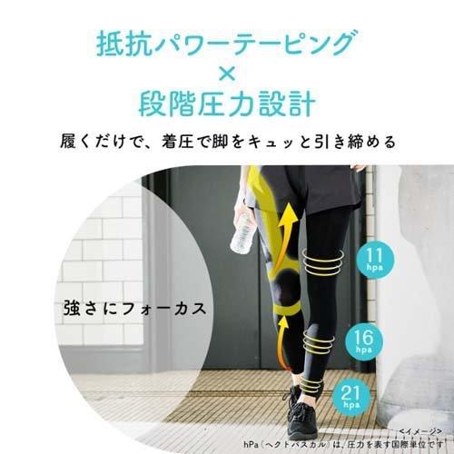 おそとでメディキュット エニタイムエクササイズ着圧レギンス アクティブ Bk M L 1足 メディキュット Qtto 爽快ドラッグ 通販 Yahoo ショッピング
