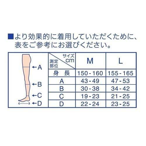 企画品)寝ながらメディキュット スーパークール フルレッグ 太もも付根