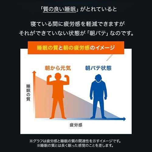 ファンケル 睡眠＆疲労感ケア 30日分 機能性表示食品 ( 120粒入