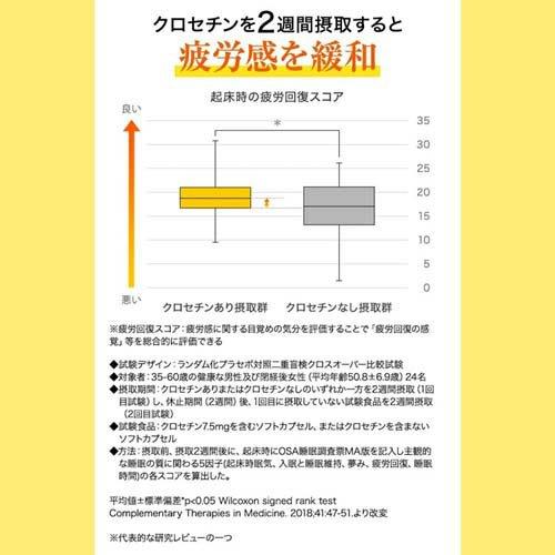 ファンケル 睡眠＆疲労感ケア 30日分 機能性表示食品 ( 120粒入