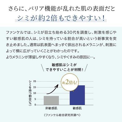 ファンケル ブライトニング エッセンス ( 18 ml )/ : 爽快