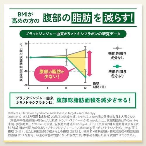 プレミアムカロリミット ( 273mg×120粒 )/ ファンケル : 爽快 プレミアムカロリミット ( 273mg×120粒 )/ ファンケル : 爽快