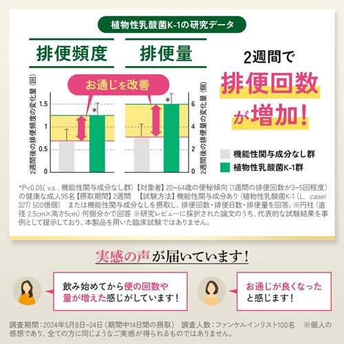 プレミアムカロリミット ( 273mg×120粒 )/ ファンケル : 爽快ドラッグ