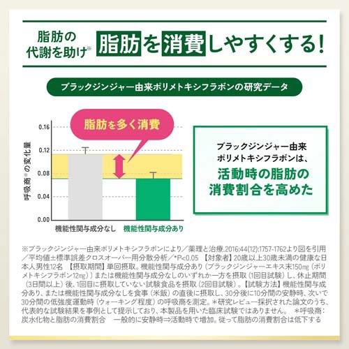 プレミアムカロリミット ( 273mg×120粒 )/ ファンケル : 爽快ドラッグ
