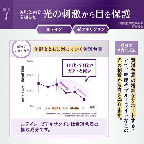 えんきんプレミアム ( 500mg×60粒入 )/ ファンケル : 爽快ドラッグ