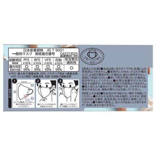 E-lineマスク 小さめ スノーホワイト×アッシュブルー ( 30枚入