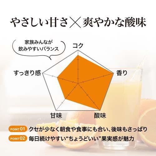 神戸居留地 オレンジ100% 缶 ( 185g*30本入 )/ : 爽快ドラッグ - 通販