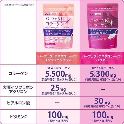 hiyo  パーフェクトアスタコラーゲン パウダー  ４セット パーフェクトアスタコラーゲン パウダー アサヒの通信販売