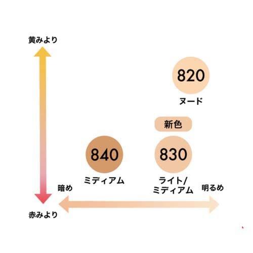 レブロン カラーステイ プレストパウダーN 820 ライト ( 1コ入
