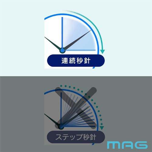 MAG 報時掛時計 W828BRZ ( 1個 ) : 爽快ドラッグ - 通販 - Yahoo