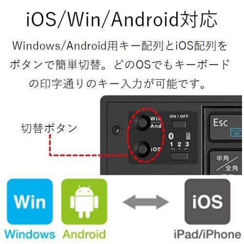 エレコム キーボード ワイヤレス Bluetooth 折り畳み マルチペアリング