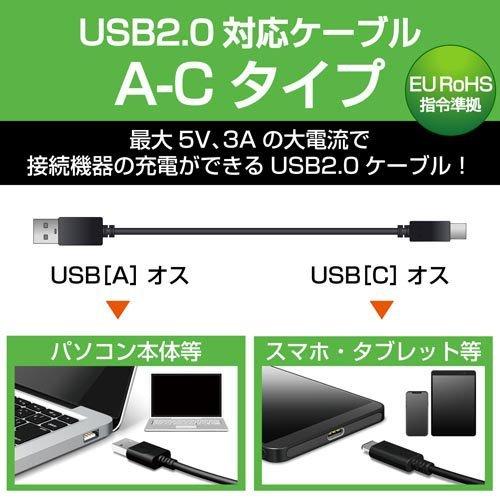 エレコム USB2.0ケーブル(準拠、A-C) ブラック MPA-AC15BK ( 1本入 )/ エレコム(ELECOM)｜soukai｜03