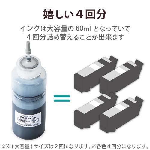BCI-380+381用 詰め替えインク CANON シアン マゼンタ イエロー ブラック 顔料 染料 ( 1セット )｜soukai｜02