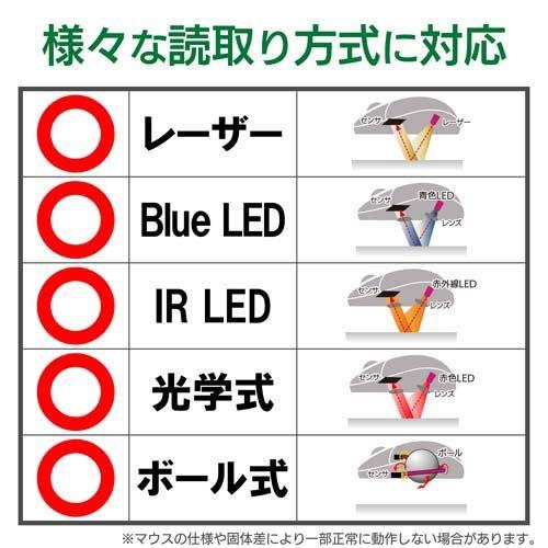 エレコム マウスパッド Excel ショートカット 極薄 MP-SCE ( 1個