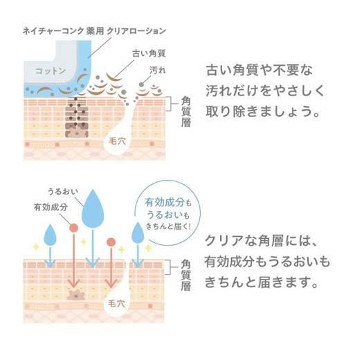 ネイチャーコンク 薬用クリアローション ( 200mL )/ 美白 ふきとり 朝