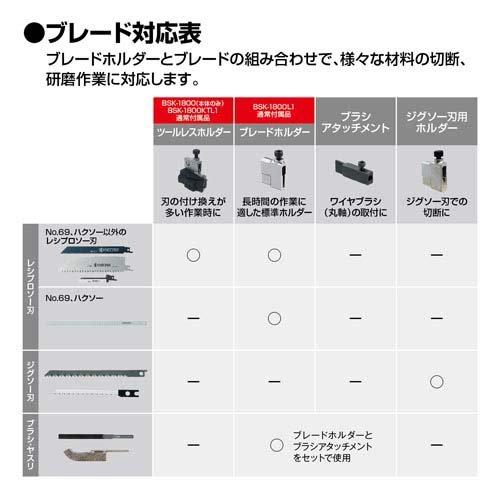 リョービ(京セラ) 充電式のこぎり 618602C ( 1台 )/ : 爽快 リョービ(京セラ) 充電式のこぎり 618602C ( 1台 )/ : 爽快
