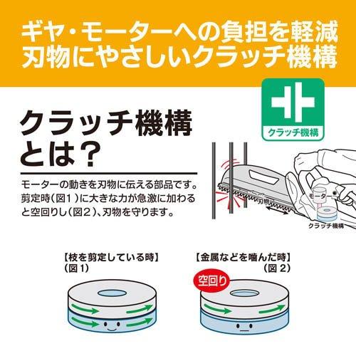 京セラ(リョービ) コード式ヘッジトリマー(生垣バリカン) HT