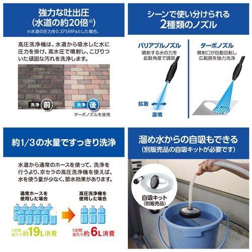 京セラ(リョービ) 高圧洗浄機 AJP-2030 668300A ( 1台 京セラ(リョービ) 高圧洗浄機 AJP-2030 668300A ( 1台
