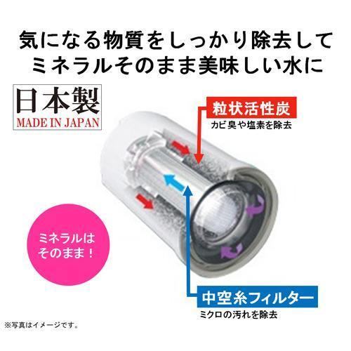 東レ トレビーノ 浄水器 スーパーシリーズカートリッジ 東レ トレビーノ 浄水器 スーパーシリーズカートリッジ