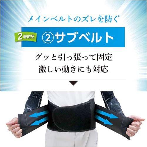 福徳産業 サポートベルト 腰サポーター 加圧ベルト フリーサイズ 福徳産業 サポートベルト 腰サポーター 加圧ベルト フリーサイズ