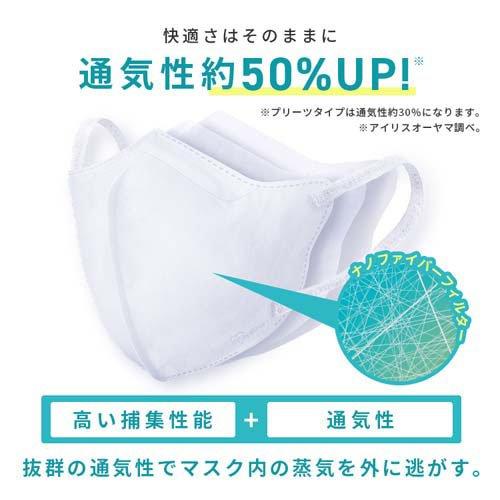 デイリーフィットマスク ナノエアーフィルタープラス ふつうPN-NEX30L