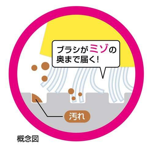 お風呂床用 ブラシスポG 凸凹した床用 ハンドルタイプ BT751 ( 1 お風呂床用 ブラシスポG 凸凹した床用 ハンドルタイプ BT751 ( 1