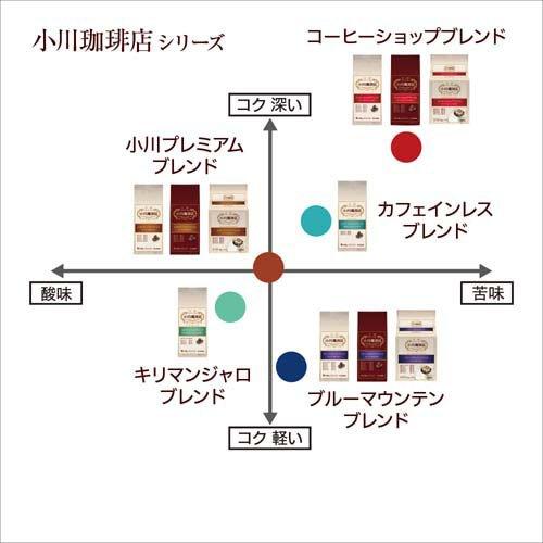 小川珈琲店 小川プレミアムブレンド 粉 ( 140g )/ コーヒー粉 ブレンド